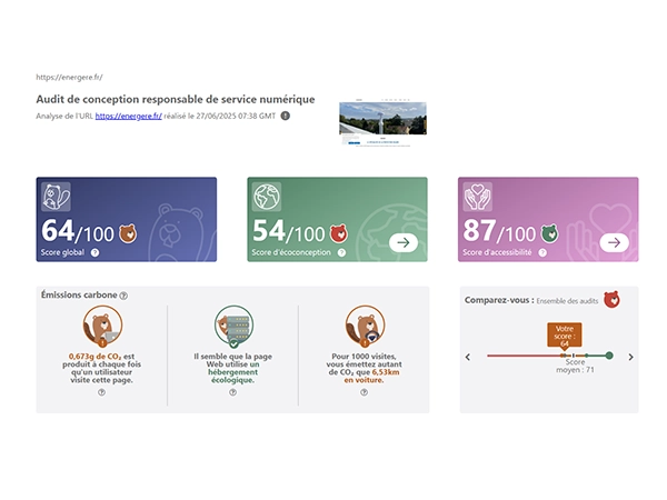 Audit du site internet d’Énergère réalisé avec l'outil Kastor créé par la société angevine Spécinov.